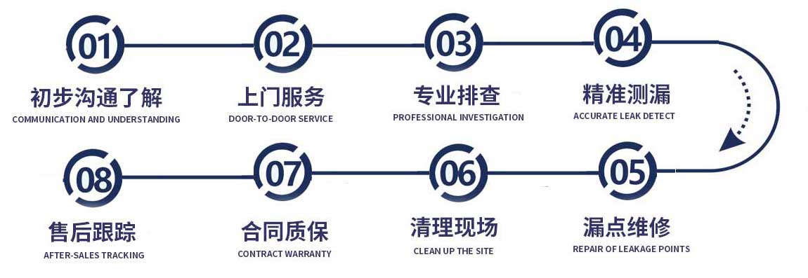 海宁修漏水流程